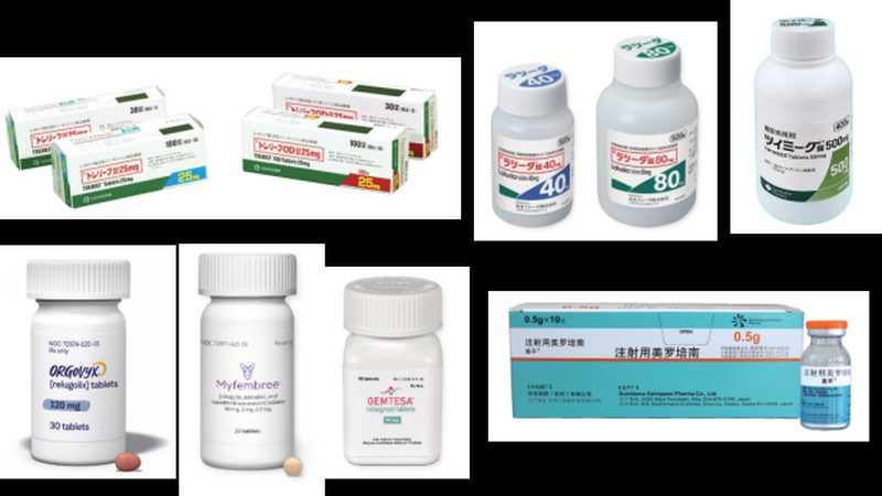 玉米淀粉药用级：揭秘其价格与品质标准